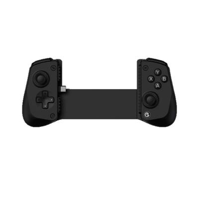 GamePad